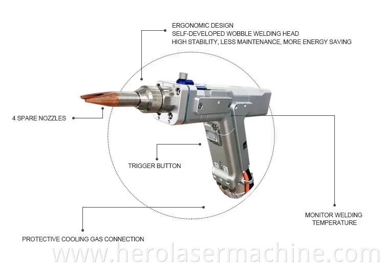 Stainless Steel Industry Laser Welders